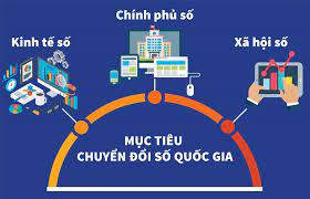 ngay-10-thang-10-hang-nam-la-ngay-chuyen-doi-so-quoc-gia